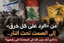 حزب الله والخروقات الإسرائيلية في جنوب لبنان